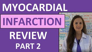 Myocardial Infarction Heart Attack MI Nursing Management Interventions Medications NCLEX Part 2 [upl. by Ecnedurp958]