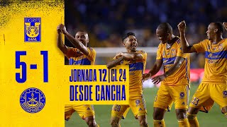 ⛳️ Resumen Desde Cancha  Jornada 12  Clausura 2024 [upl. by Abebi]