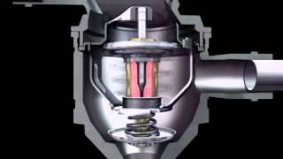 ¿Cómo funciona un termostato de automoción [upl. by Yrrok]