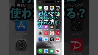 【驚愕】格安スマホって何割の人に使われてるの？ [upl. by Clerissa571]