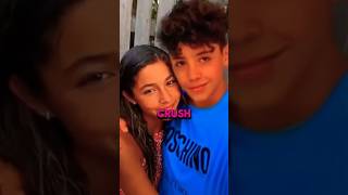 quotRonaldo Jr Reveals Shocking News About His New Girlfriend 😱quot [upl. by Atthia]