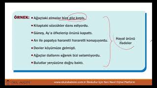 3 SINIF TÜRKÇE GERÇEK VE HAYAL ÜRÜNÜ İFADELER KONU ANLATIMI [upl. by Borman]