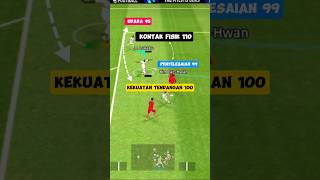 LUKAKU MAX LEVEL EFOOTBALL 2024 KONTAK FISIK 99 efootball [upl. by Enyedy]