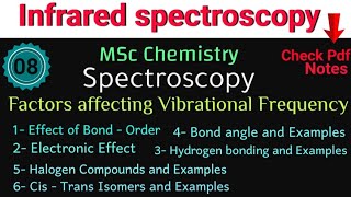 Factors affecting vibrational frequencies in IR spectroscopy [upl. by Giark]