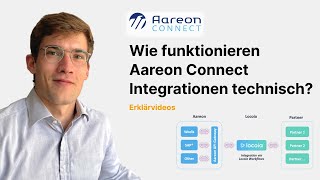 Aareon Connect 1 Wie funktionieren Aareon Connect Integrationen mit Partnerlösungen technisch [upl. by Anikes299]