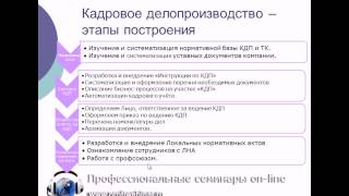 Этапы построения кадрового делопроизводства [upl. by Eireva]