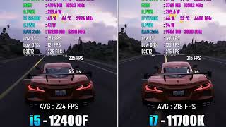 i5 12400F DDR5 vs i7 11700K DDR4  Test in 8 Games [upl. by Alim]