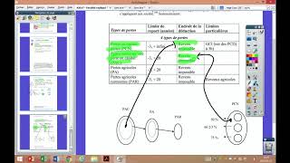 Calcul du rev imposable et de l’impôt des sociétés Captation de cours en classeProf Boivin 13 [upl. by Htepsle637]