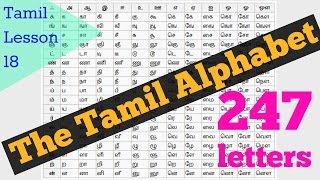 Tamil Lesson 4  The Tamil Alphabet  Vowels [upl. by Joab]