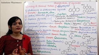 Class 54  Glycosides Part 04  Chemical Classification  Classification of Glycoside Part 02 [upl. by Narod161]