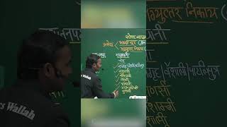 Gk tricks  16 mahajanapadas trick  16 महाजनपद की ट्रिक  shorts [upl. by Sall115]