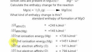 3 Born Haber Cycles Magnesium Oxide [upl. by Kenzie577]