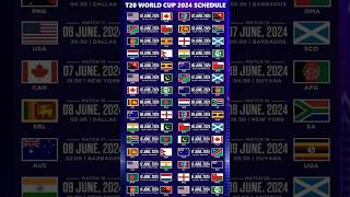 T20 World Cup 2024 Schedule  ICC T20 World Cup 2024 Schedule t20worldcup2024schedule [upl. by Ludwog181]