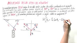 Aplicaciones de las leyes de Newton [upl. by Elfrieda]