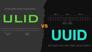 ULID vs UUID Which One Should You Use [upl. by Leeth]