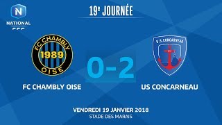 J19  FC Chambly  US Concarneau 02 le replay I FFF 2018 [upl. by Nohtanoj]