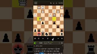 Threefold repetition draw in 10 bulletchess  lichess chesstactics chesscom chessclips chess [upl. by Ainevul220]