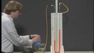 The U Tube Manometer lg [upl. by Eittak]