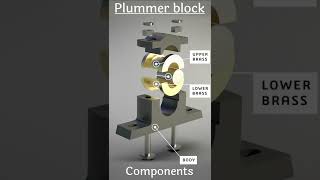 Plummer Block parts and components nomenclature solidworks shorts [upl. by Ajna]