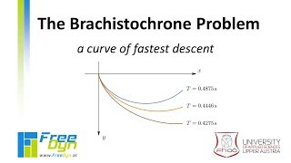 Brachistochrone [upl. by Noami708]