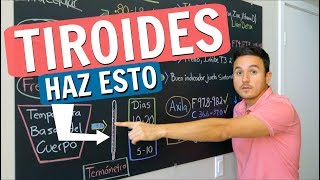 Tiroides tienes que hacer este examen [upl. by Valdas]