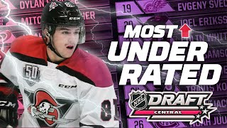 Most Underrated 2019 NHL Draft Prospect  Xavier Simoneau Scouting Report [upl. by Bang]