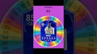 I Respun RUDIGER FC 25 Card fifa spinner soccer football [upl. by Anifad]