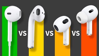 AirPods Comparison Which AirPods Should You Buy In 2024 [upl. by Wallack]