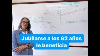 Jubilarse a los 62 años le beneficia [upl. by Nesyt638]