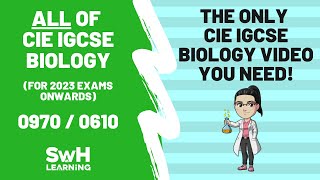 A Level Biology Topic 1 Cell Structure [upl. by Derrej]