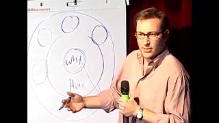 Start With Why  TED Talk from Simon Sinek [upl. by Leffen]