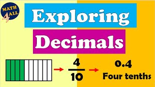 Fractions decimals Year 3 Find tenths Divide an object in 10 equal parts National Curriculum [upl. by Melvina494]