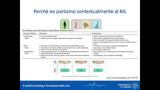 Le scienze omiche  Master ARTE UniPR 20212022 [upl. by Evin500]