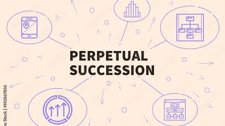 PERPETUAL SUCCESSION  MEANING AND CONCEPT  arunkataria905 businesslaw viralvideo [upl. by Etnuaed]