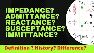 What Is Impedance Admittance  Reactance  Susceptance  Immittance [upl. by Sarita141]