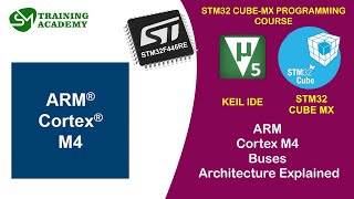 ARM CORTEX M4 Architecture  STM32F446RE  STM32  STM32 CUBE MX  KEIL IDE  T  3 [upl. by Colan]