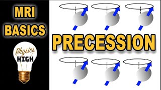 MRI basics part 2  alignment and precession [upl. by Barn330]