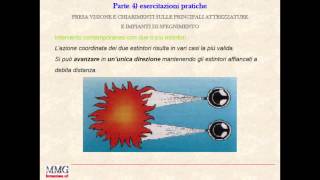 parte 43esercitazioni pratiche [upl. by Nosaes]