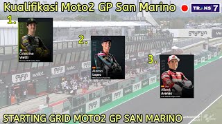 Hasil Kualifikasi Moto2 San Marino 2022  Starting Grid moto2 San Marino 2022  MotoGp Hari ini [upl. by Cheri642]