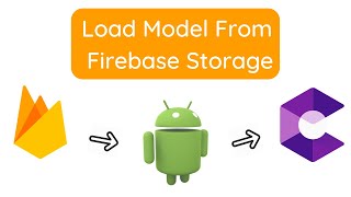 Load 3D Model From Firebase Storage  Sceneform  ARCore [upl. by Llednar202]