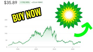 BP Stock  Should You Buy Now  BP Stock Analysis [upl. by Leiahtan]