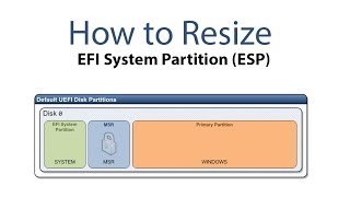 How to Resize EFI System Partition Hackintosh [upl. by Nagap]