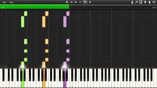 Death Note  Ls Theme B Synthesia Piano MIDI [upl. by Ehttam]