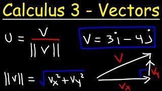 Calculus 3  Intro To Vectors [upl. by Naryb]