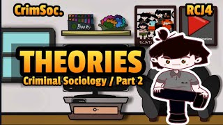 CRIMINOLOGY THEORIES Part 2 TAGALOG  Recap Episode [upl. by Karlens]