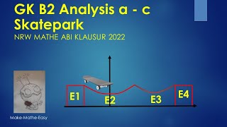 GK Prüfungsteil B2 Mathe Abi NRW 2022 Analysis a  c Skatepark [upl. by Eseila22]