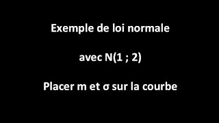 Exemple  la loi normale N12 Retrouver m et sigma sur la courbe [upl. by Llewkcor21]