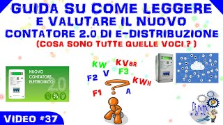 37 Guida su come leggere e valutare il nuovo contatore 20 di edistribuzione GEMIS [upl. by Deyes]