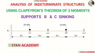 Problem No 14 on Clapeyrons Theorem of Three Moments  Sinking  Settlement of Supports B amp C [upl. by Yendys]