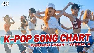 KPOP SONG CHART  AUGUST 2024 WEEK 4 [upl. by Norda595]